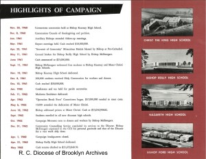 DOB_Campaign_RPT_1963-05 1a
